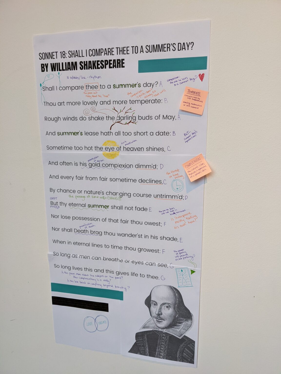 Funny Annotation Examples Teaching Annotation Just Got Fun - Spark Creativity