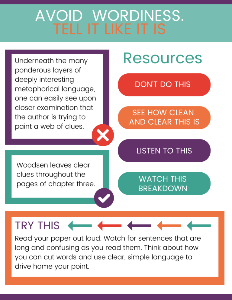 Build a Common ELA Errors Hyperdoc to Dramatically Speed up Grading ...