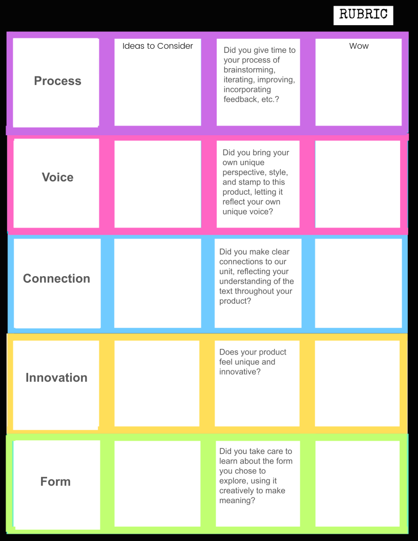 Build a Better Choice Board Project for any ELA Unit - Spark Creativity